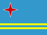 ARUBA